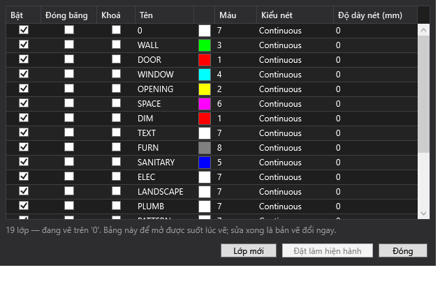 Layer Properties Manager dialog listing WALL, DOOR, WINDOW, OPENING, SPACE, DIM, TEXT and other layers, each with visibility, color and lineweight columns